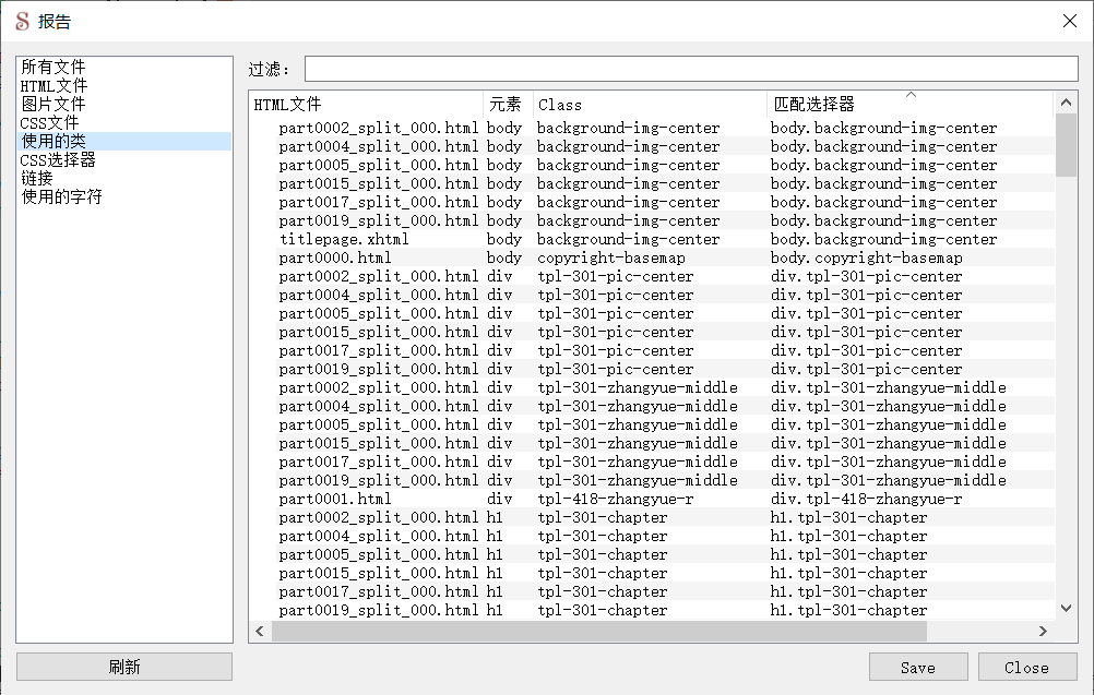 Classes Used in HTML Files Report