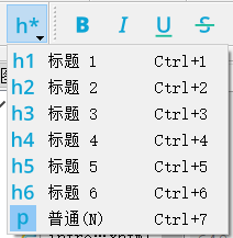 Image of Select Headings Level Toolbar